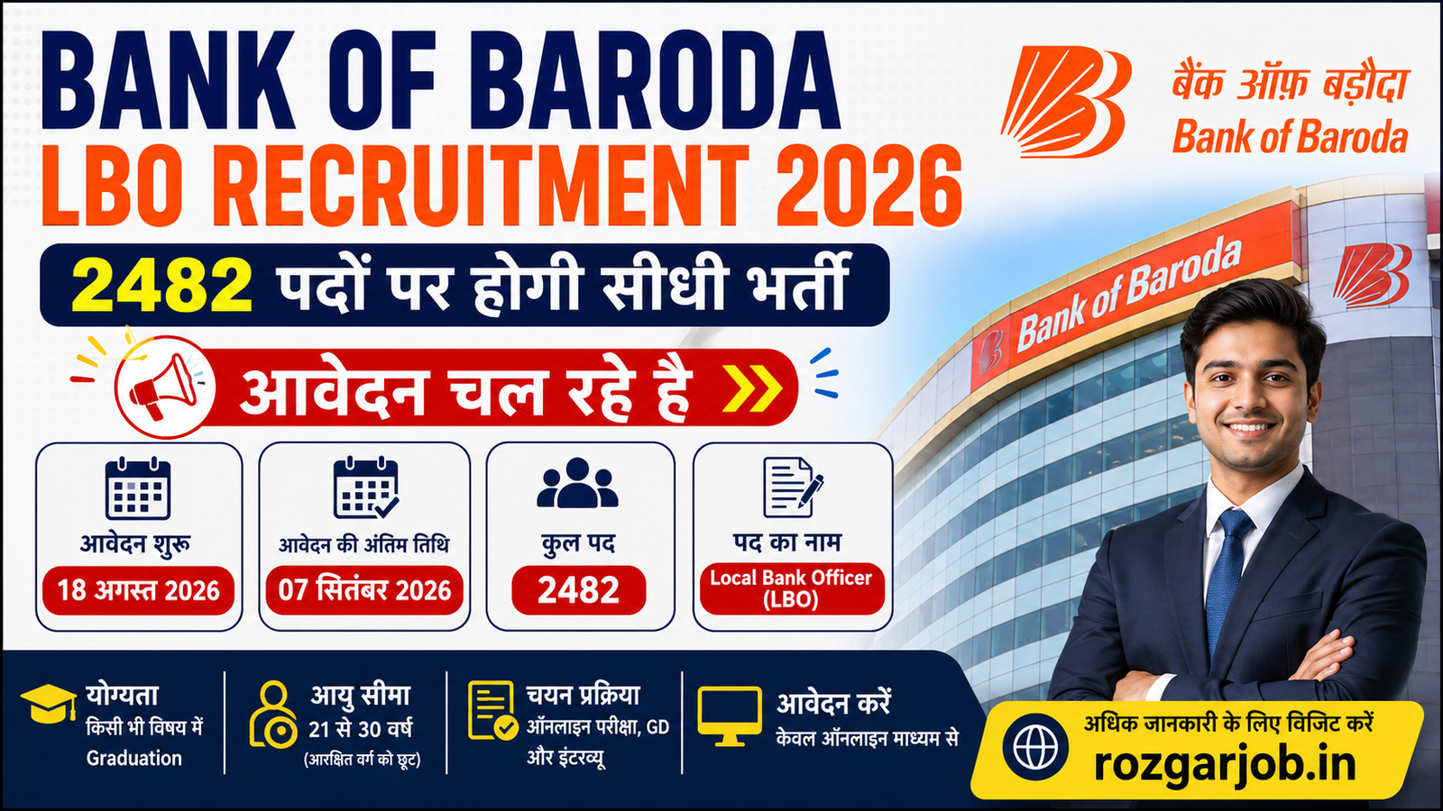 Bank of Baroda LBO Recruitment 2026