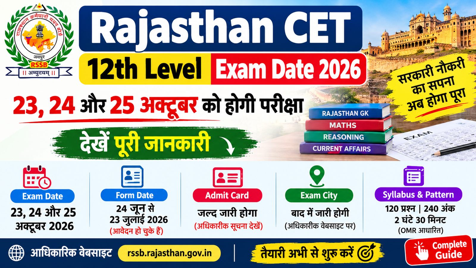 RAJASTHAN CET 12th LEVEL EXAM DATE 2026 23, 24 & 25 OCTOBER 2026 परीक्षा तिथि जारी