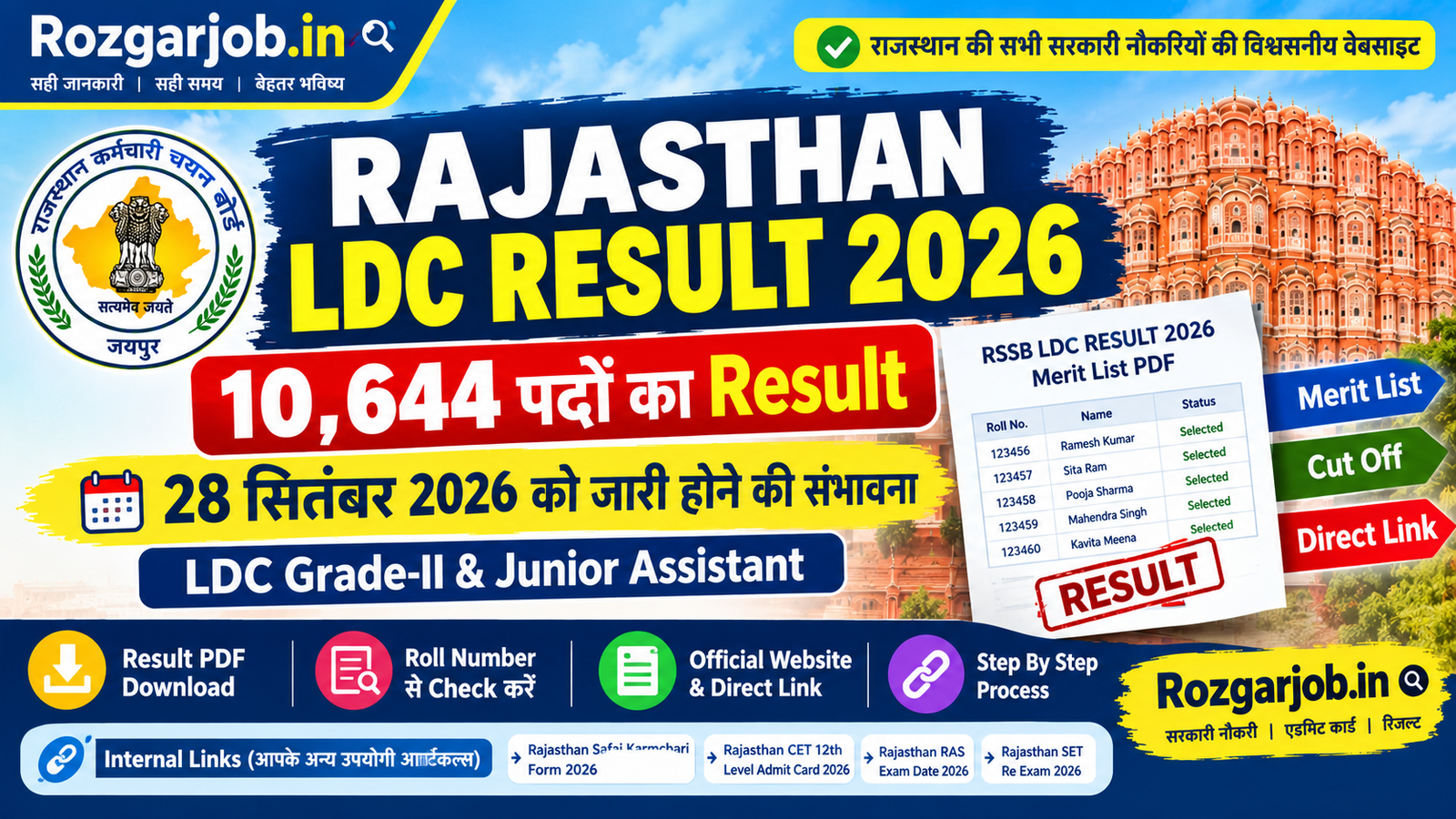 Rajasthan LDC Result 2026 – 10644 Posts Result Merit List