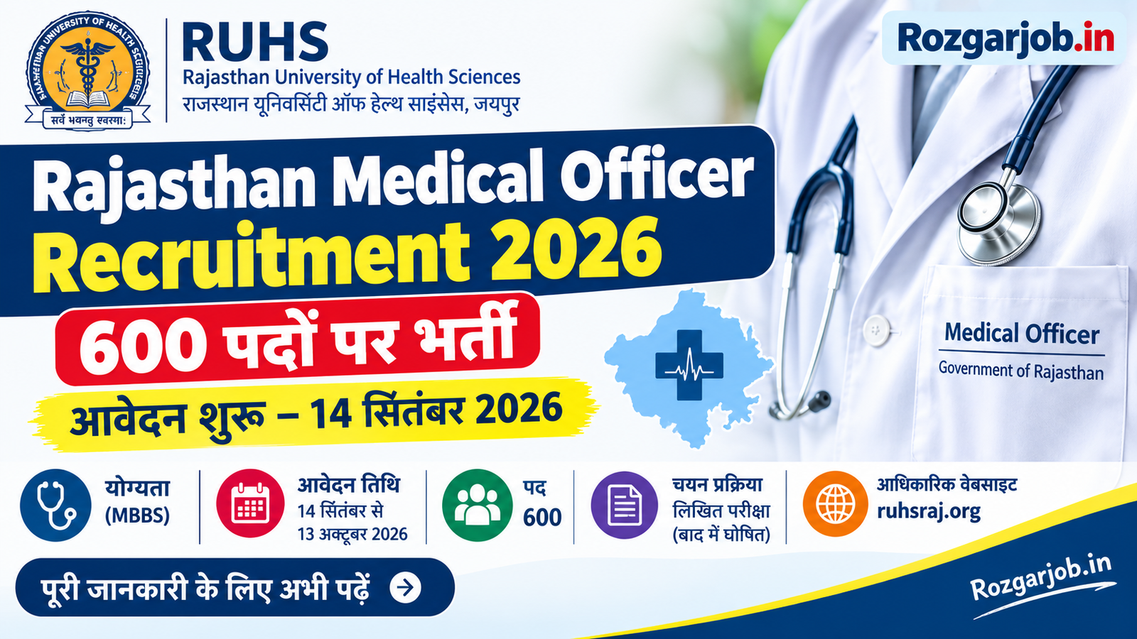 Rajasthan Medical Officer Recruitment 2026 600 पदों पर भर्ती