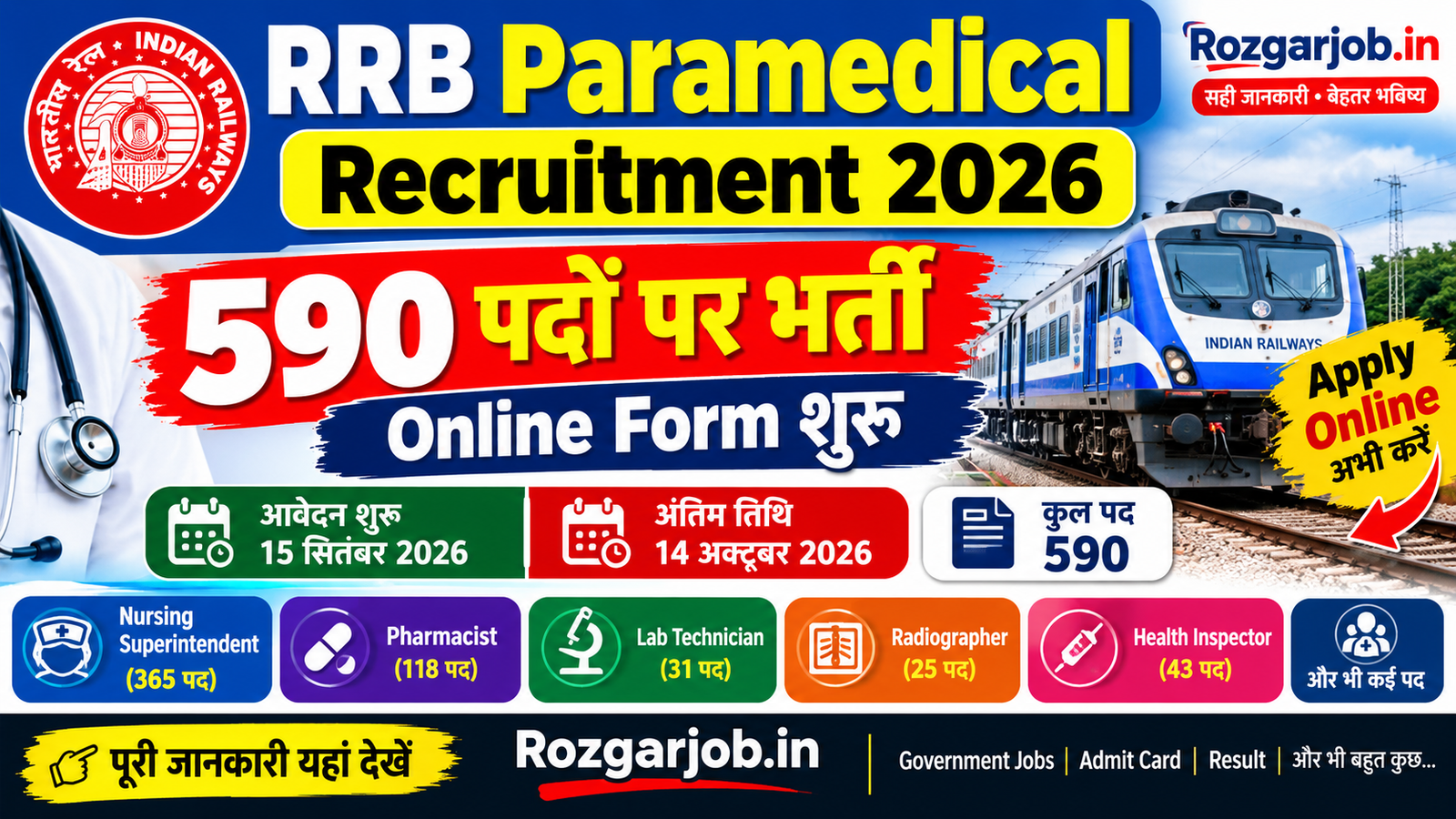 RRB Paramedical Recruitment 2026 590 पदों पर भर्ती