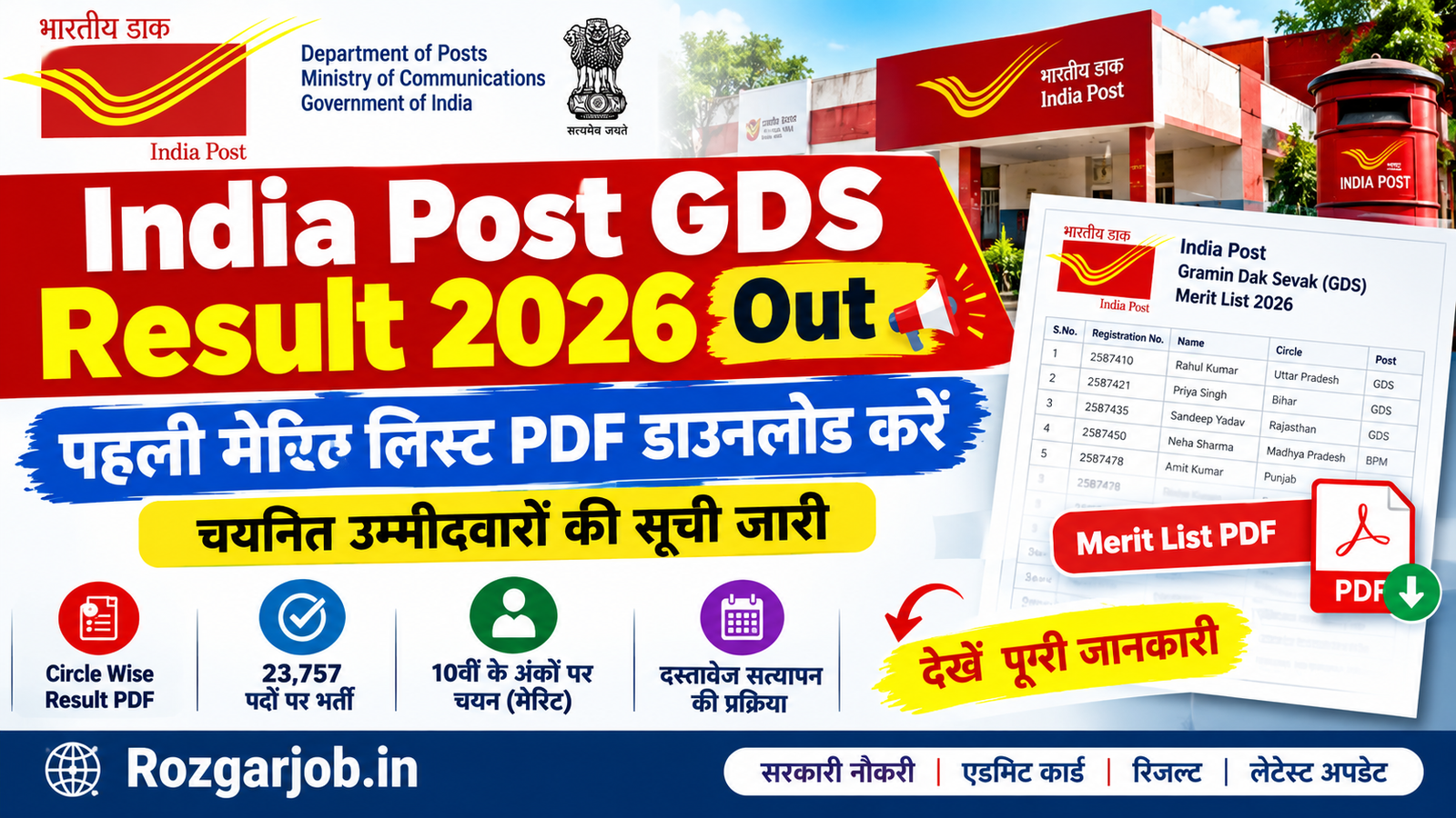 India Post GDS Result 2026 First Merit List PDF Download - Rozgarjob.in