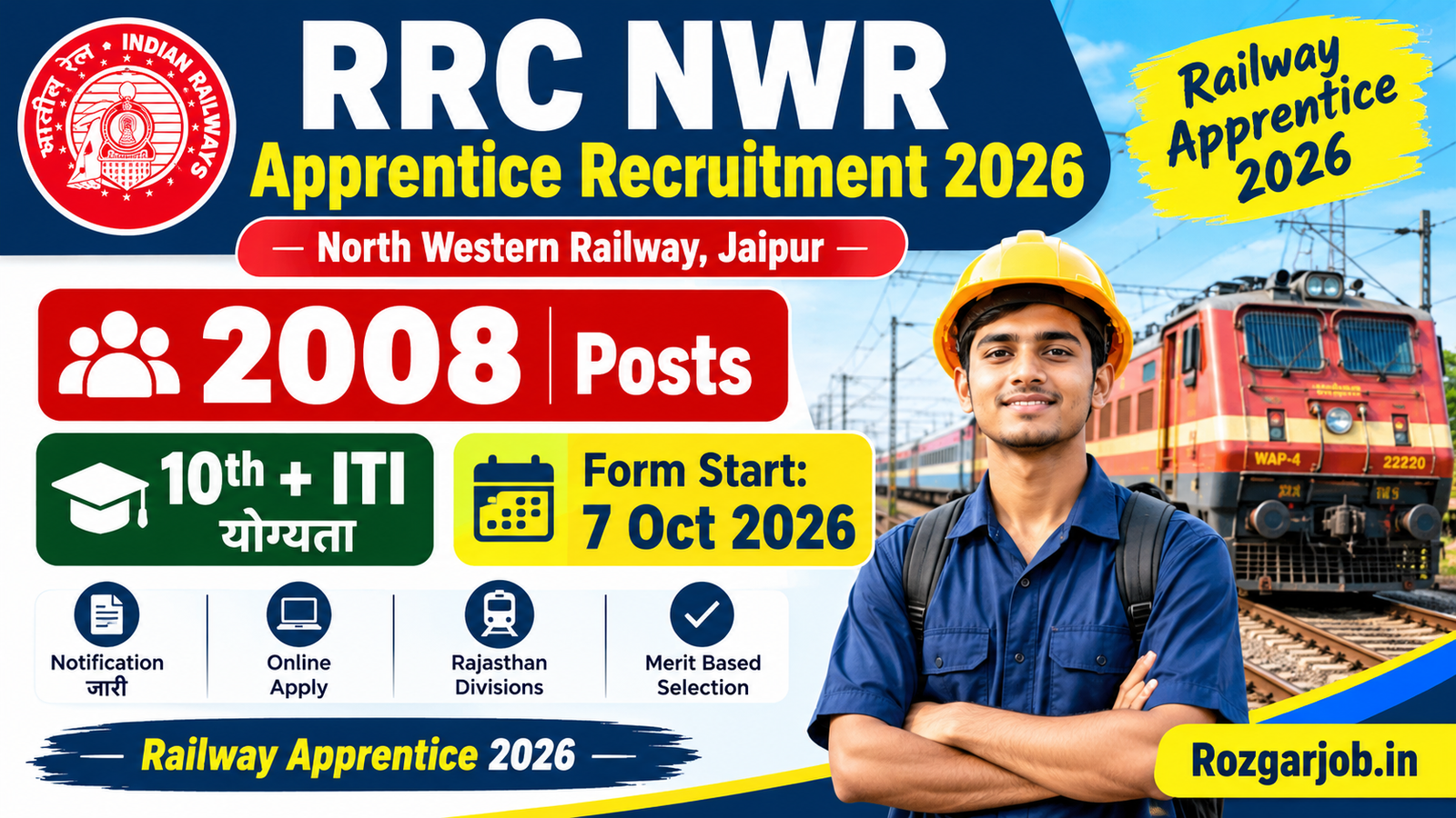 RRC NWR Apprentice Recruitment 2026 2008 Posts 10th ITI Form Start 7 October 2026