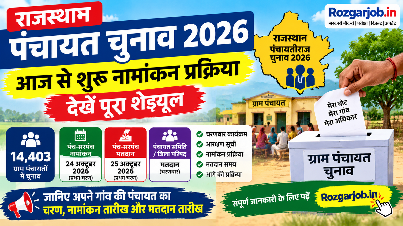 Rajasthan Panchayat Election 2026 नामांकन और मतदान की तारीख
