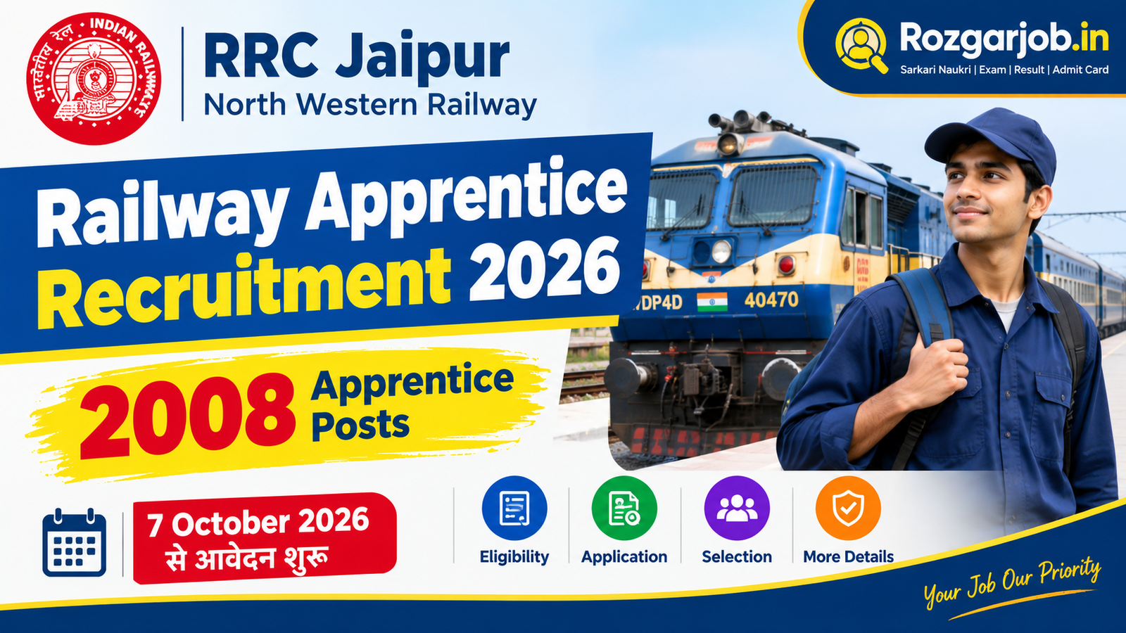 Rajasthan Railway Apprentice Recruitment 2026 2008 Posts RRC Jaipur