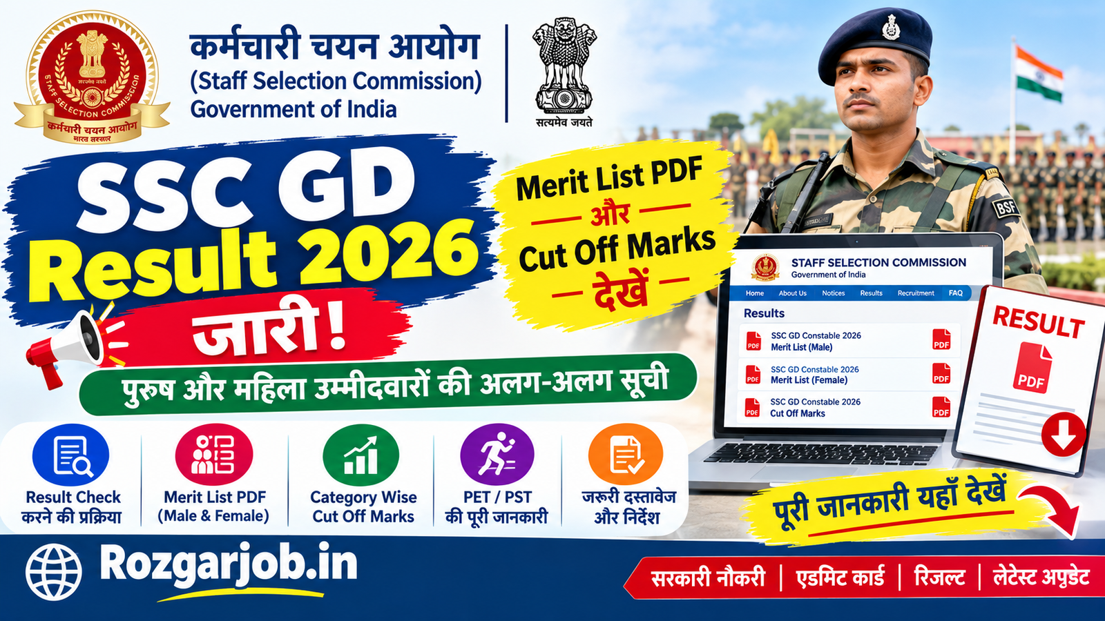 SSC GD Result 2026 Merit List PDF and Cut Off Marks - Rozgarjob.in