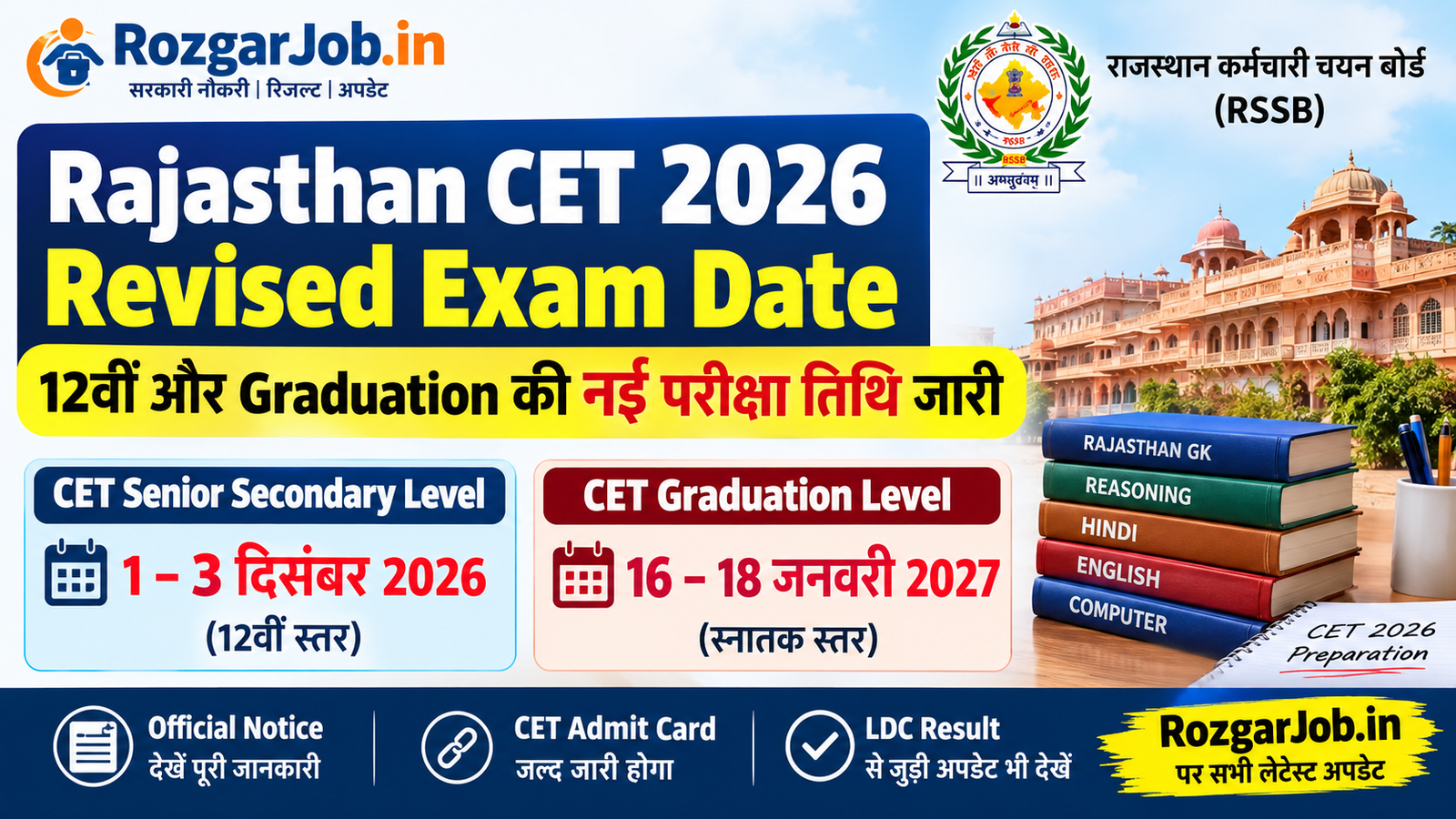 Rajasthan CET 2026 Revised Exam Date 12वीं और Graduation