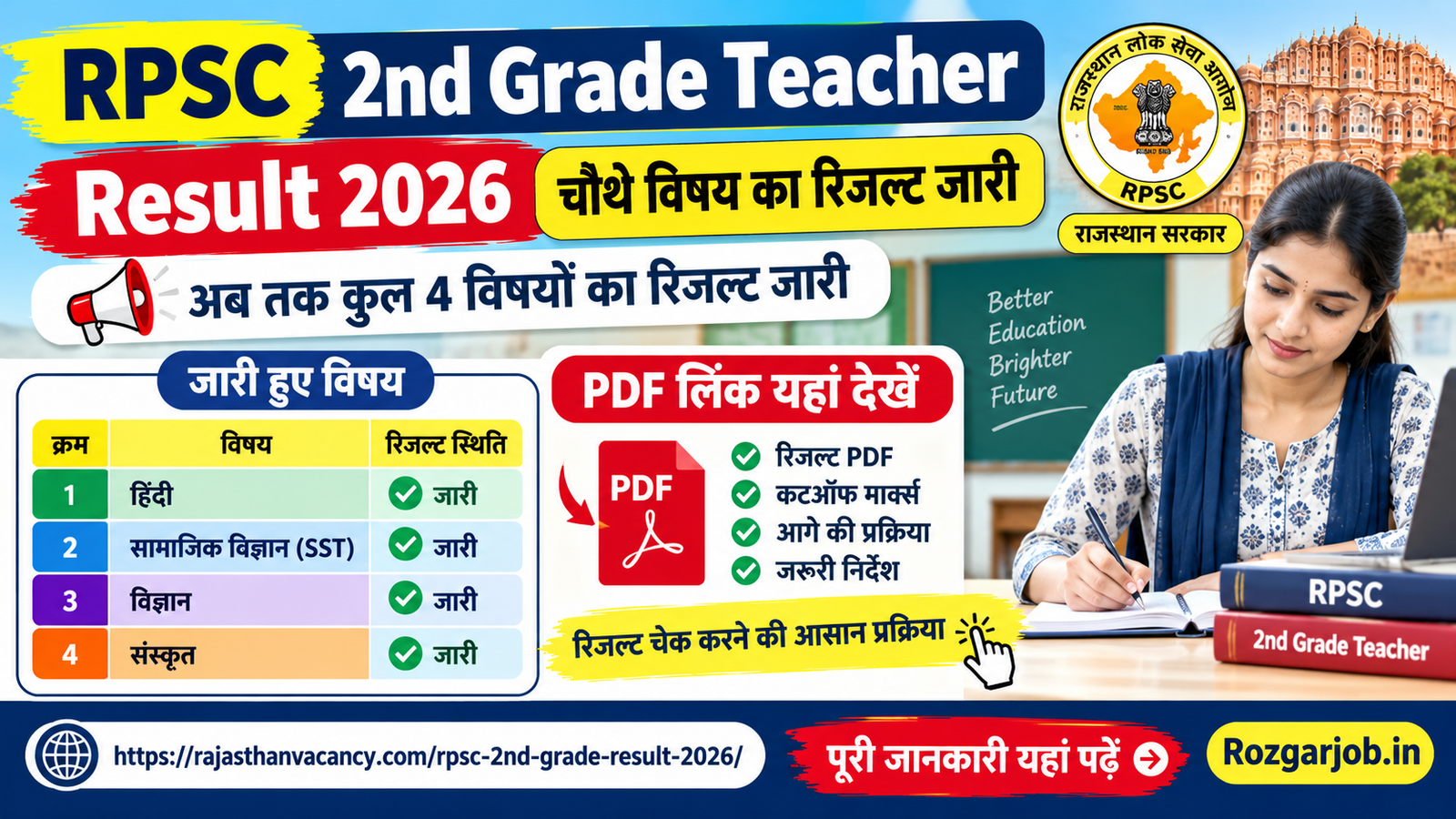 RPSC 2nd Grade Teacher Result 2026, हिंदी, सामाजिक विज्ञान, विज्ञान और संस्कृत विषय के रिजल्ट की जानकारी