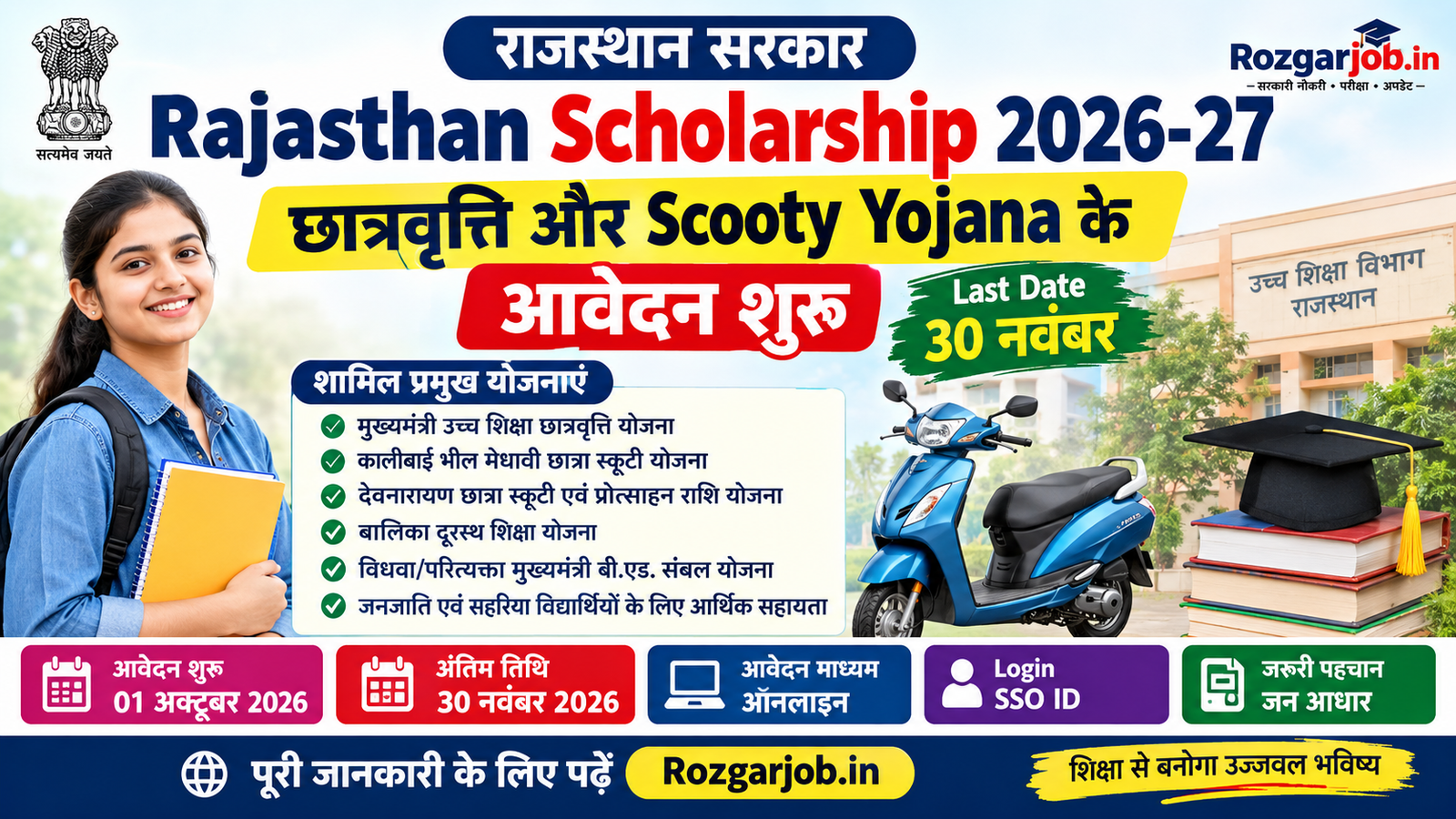 Rajasthan Scholarship 2026-27 छात्रवृत्ति और Scooty Yojana