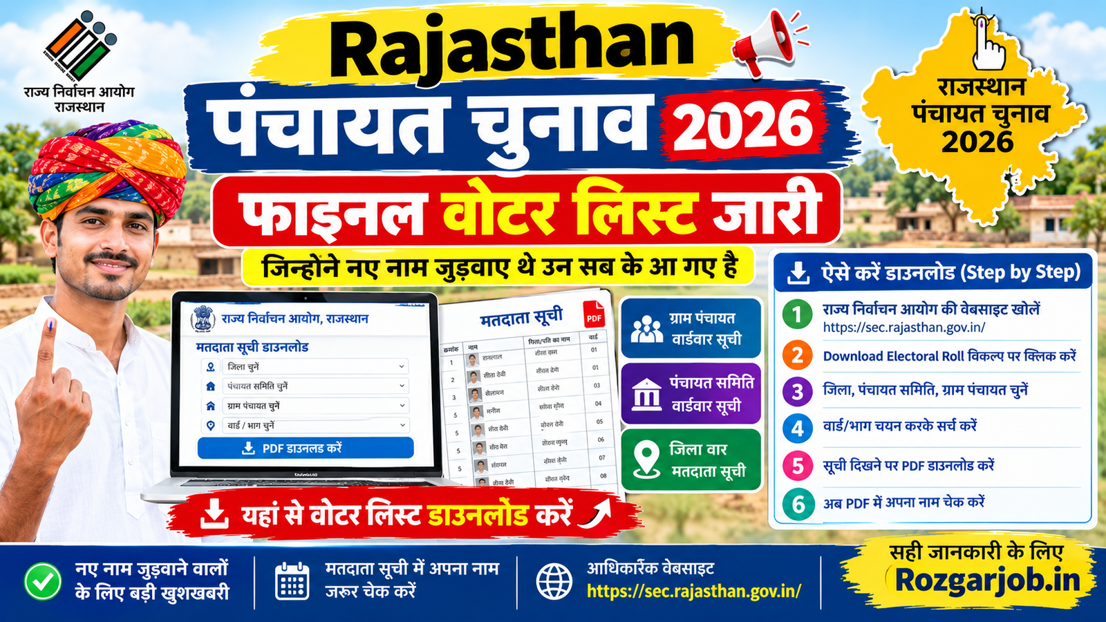 Rajasthan Panchayat Voter List 2026 की फाइनल वोटर लिस्ट डाउनलोड करने, ग्राम पंचायत और वार्ड के अनुसार मतदाता सूची में नाम चेक करने की प्रक्रिया – Rozgarjob.in